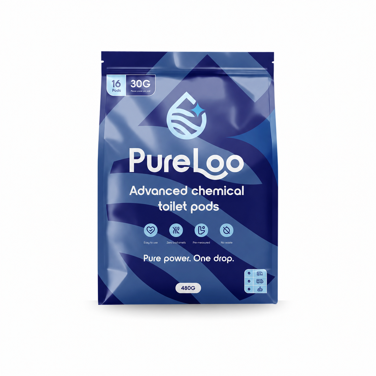 Pureloo Pods Heritage alle varianten