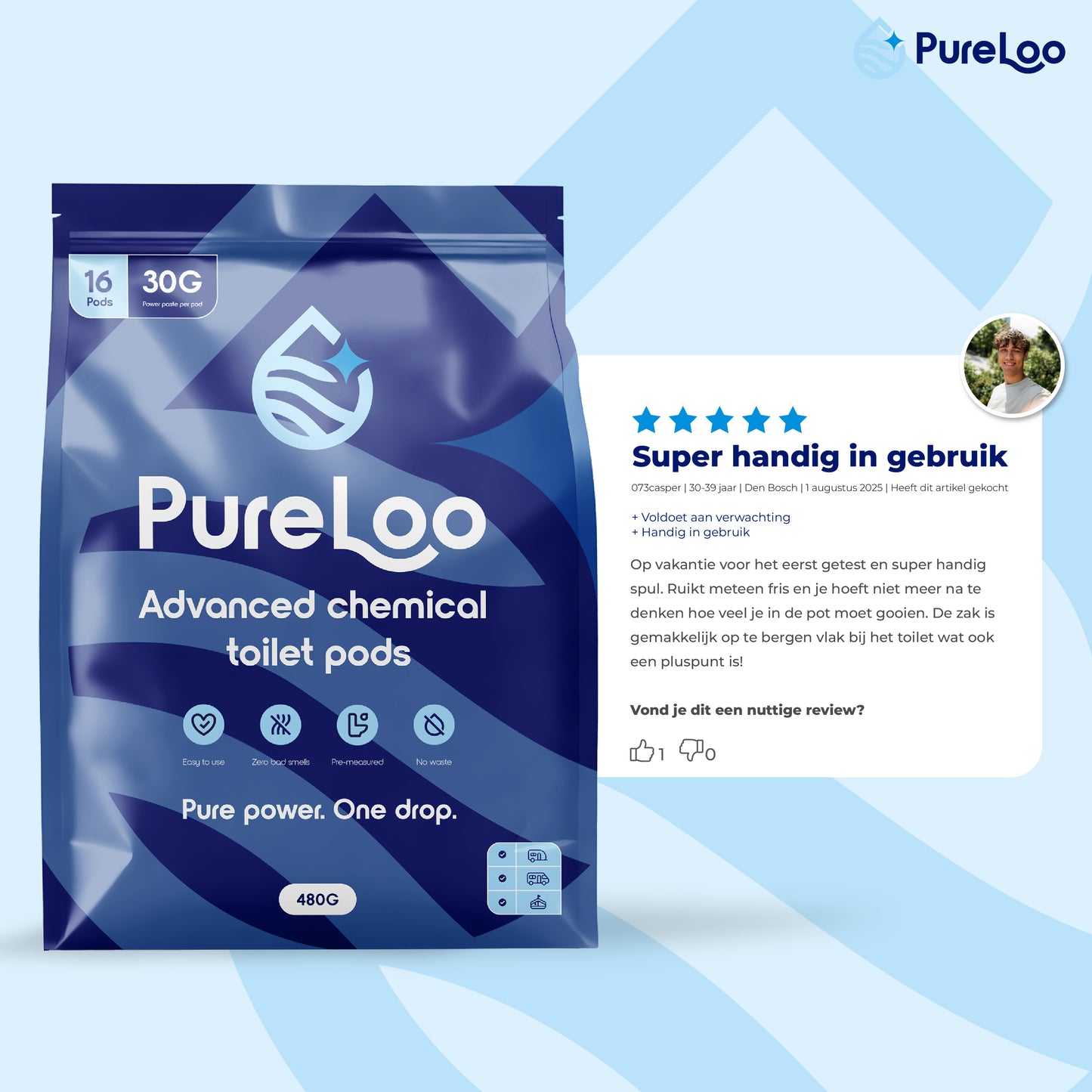 PureLoo Pod voor het chemisch toilet - 16 stuks